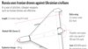 Russia-Ukraine-War-Drones