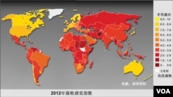 2012年腐敗感覺指數(來源：透明國際)