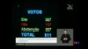 巴西議會贊同啟動彈劾總統程序
